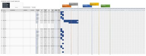 11+ Simple Gantt Chart Excel | DocTemplates