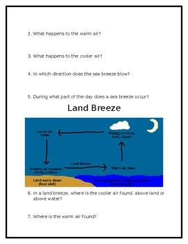 Sea Breeze and Land Breeze Worksheet by Brain Powered Science | TPT