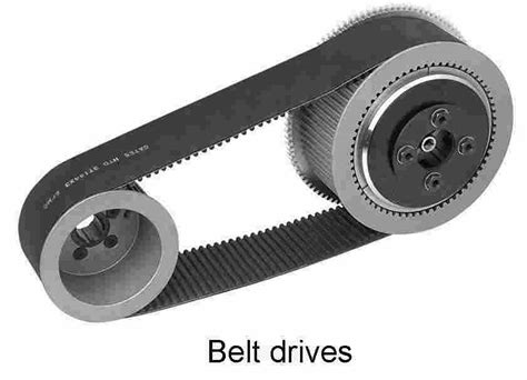 What Machines Use A Belt Drive at Kathleen Darden blog