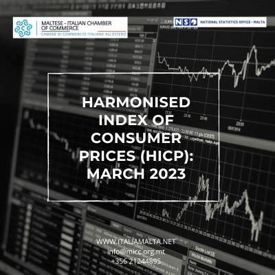 Harmonised Index of Consumer Prices (HICP): March 2023 - Maltese ...