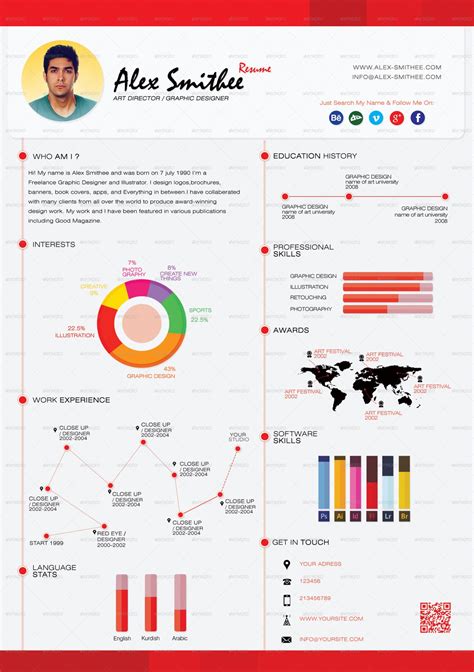 How To Make An Infographic Resume - resumewi