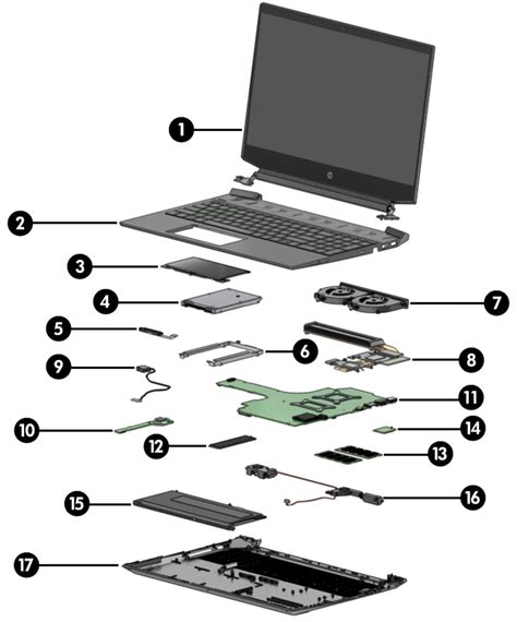 Lenovo Wiring Diagram, [Download 31+] Lenovo A6000 Schematic Diagram