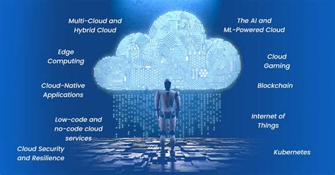 Top 10 Cloud Computing Trends to Follow in 2023 | ESDS