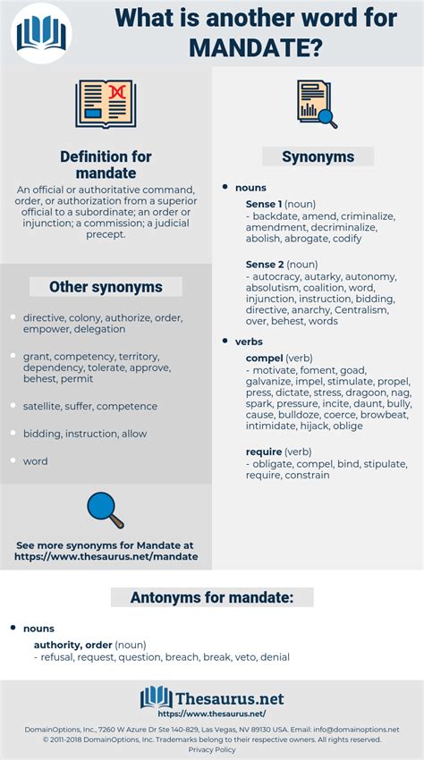 MANDATE: 741 Synonyms and 22 Antonyms | Thesaurus.net