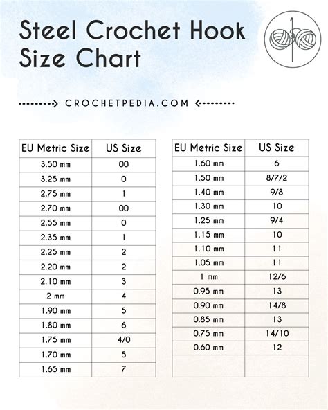 The Ultimate Guide To Crochet Hook Sizes | Crochetpedia