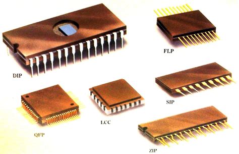 Integrated Circuit Package Types - Vintage Computer Chip Collectibles ...