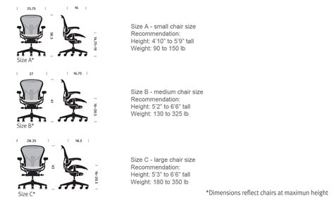 Herman Miller Aeron Sizing Aeron Nationalofficeinteriors Lumbar | Chair ...