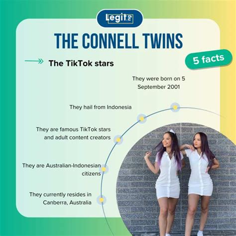 Who are The Connell Twins? Meet the popular internet celebrities - Legit.ng