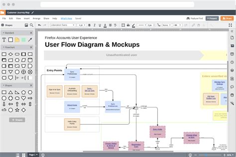 Lucidchart Software Reviews, Demo & Pricing - 2024