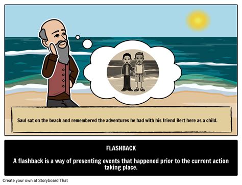 Flashbacks in Literature | Literary Terms