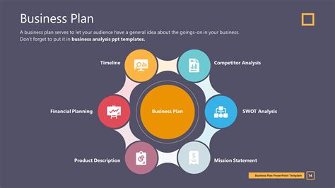 Business Plan Template Ppt Free