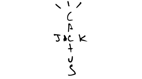 Cactus Jack Logo y símbolo, significado, historia, PNG, marca