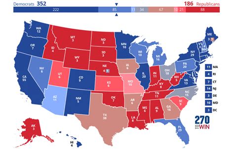 2024 Presidential Candidates Usa Speculation - Corine Kaycee