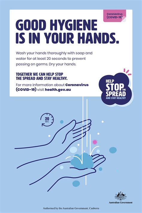 Covid Posters Qld / Safety Poster: COVID-19 Help Stop The Spread - 22 ...