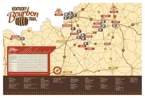 Pdf Printable Kentucky Bourbon Trail Map - Printable Templates