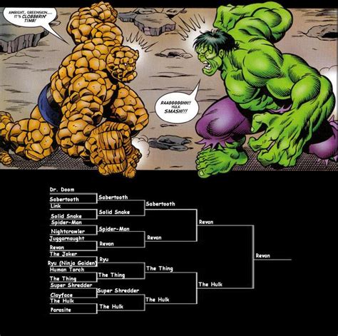 Image - Hulk vs Thing panel.jpg | Tournament of Swath Wiki | FANDOM ...