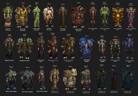 Druid Tier Sets | World of warcraft druid, Warcraft, World of warcraft