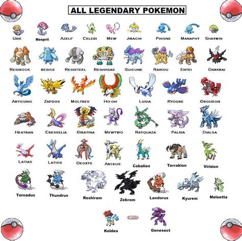 Legendary Pokemon | 151 pokemon, Pokemon pokedex, Cartas pokemon