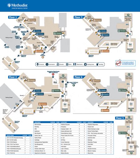 Methodist Charlton | Methodist Health System