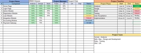 Multiple Project Tracking Excel Template Download - Free Project ...