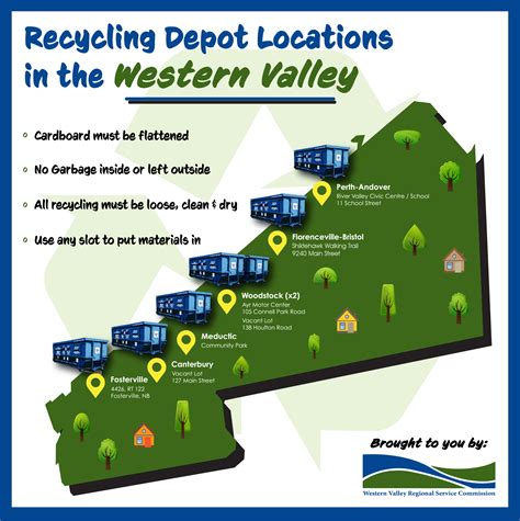 Recycling Depot Locations – WVRSC – Western Valley Regional Service ...