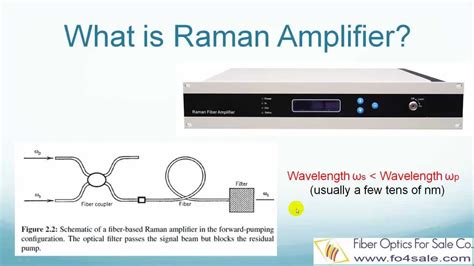 What is Raman Amplifier? - YouTube