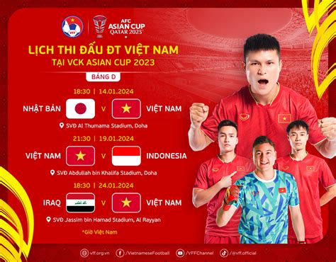 Lịch thi đấu của đội tuyển Việt Nam tại AFC Asian Cup 2023 - Đài Phát ...