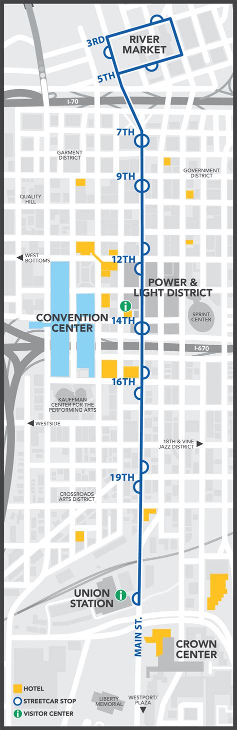 KC Streetcar Route Map