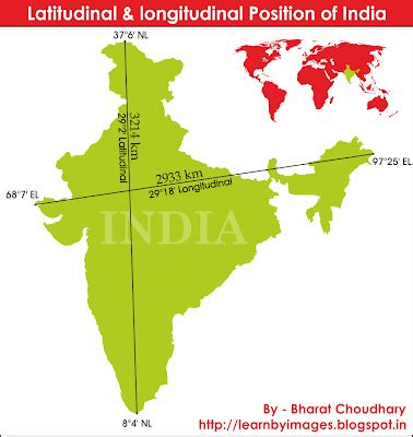 Learn by Images: India - Latitudinal & longitudinal Position (Map)