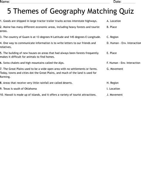 5 Themes Of Geography Worksheets - Worksheets For Kindergarten