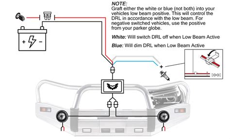 Stedi Light Bar Wiring Diagram - Fab Inc