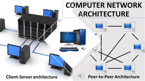 What Is Computer Network Architecture - Design Talk