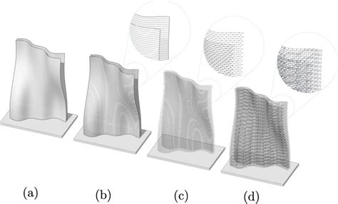 Mesh generation process: (a) An arbitrary set of two NURBS surfaces ...