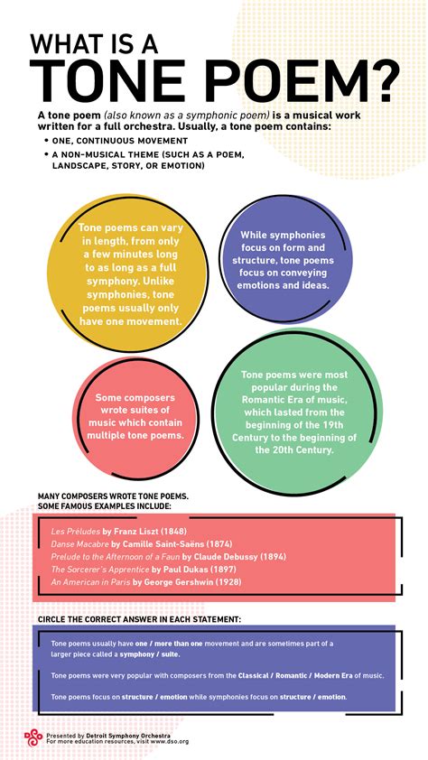 What is a Tone Poem? | Elementary music, Music education, Education
