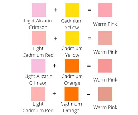 How to Make Pink (Color Mixing Guide) What Colors Make Pink?