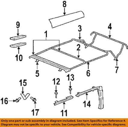 Exploring the Anatomy of a Jeep Frame: Essential Parts Diagram