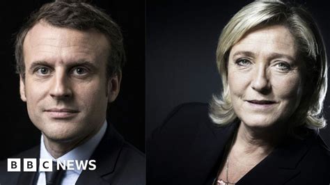 French election: Opinion poll results - BBC News