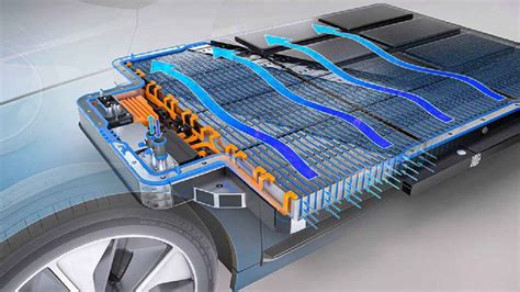 Which is Better EV Battery Cooling System - Liquid or Air?