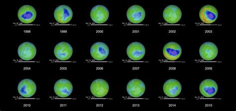 Decades after the Montreal Protocol, there are signs the hole in the ...