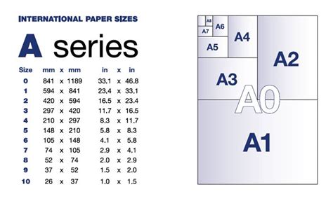 Print Processes Help and Technical Requirements | Paper sizes chart ...