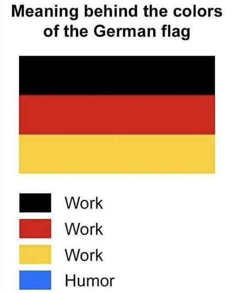 Meaning behind the colors of the German flag - 9GAG