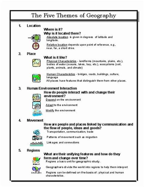 5th Grade Grade 5 Geography Worksheets – Thekidsworksheet