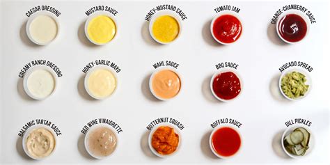 List Of Sauces For Chicken - Design Corral