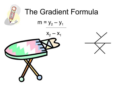 The gradient formula