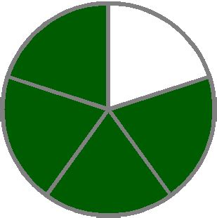 Fractions & Decimals | Baamboozle - Baamboozle | The Most Fun Classroom ...