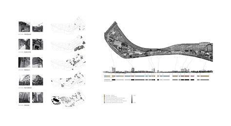 Gallery of Harvard GSD Students Win International Urban Design ...