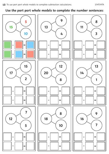 Year 1 Part Part Whole Writing Subtraction Sentences Up to 20 ...