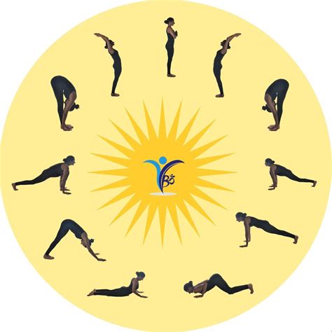 Yoga clipart surya namaskar pictures on Cliparts Pub 2020! 🔝