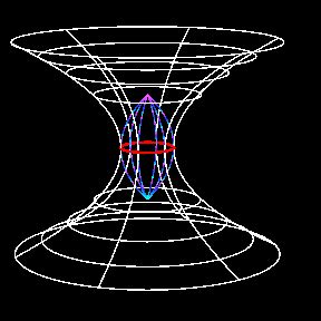 White Hole Vs Black Hole