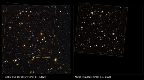 ESA - Webb observes the Hubble Ultra Deep Field